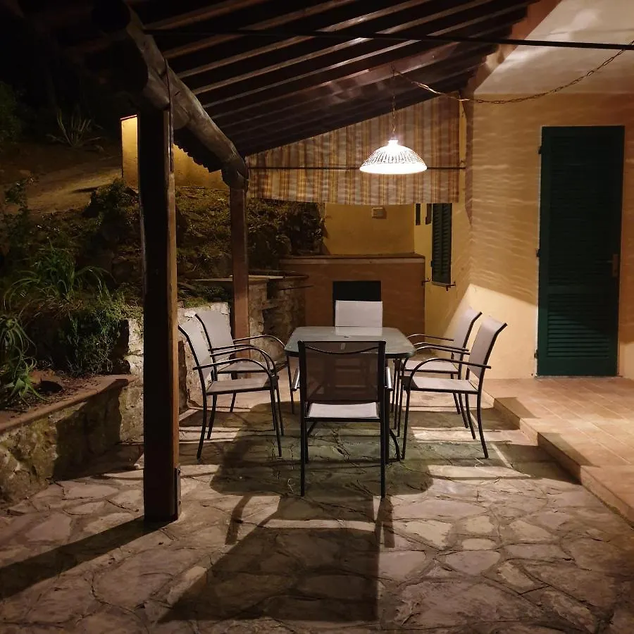 Alta Marina Apartment Marciana Marina